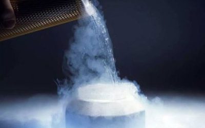 El uso del hidrógeno líquido, LH2, como combustible.