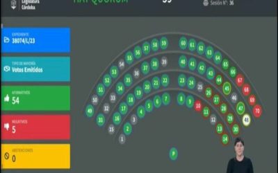 La Gestión Integrada de Cuencas es ley en Córdoba